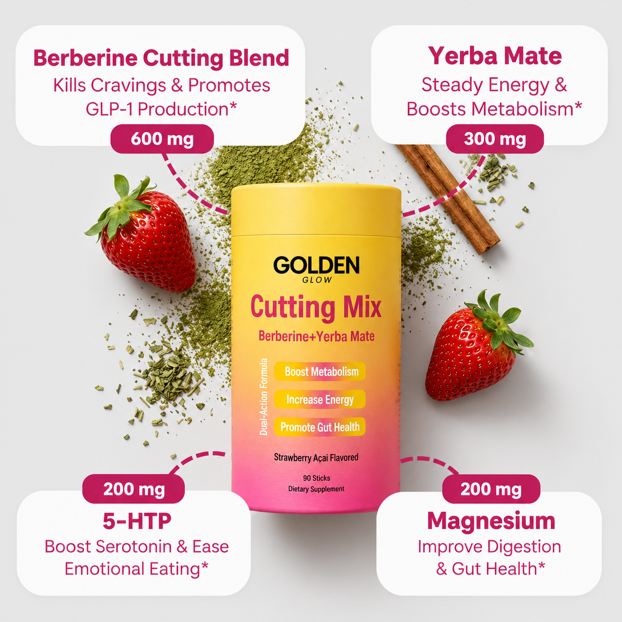 Golden Glow Berberine & Yerba Mate Cutting Mix